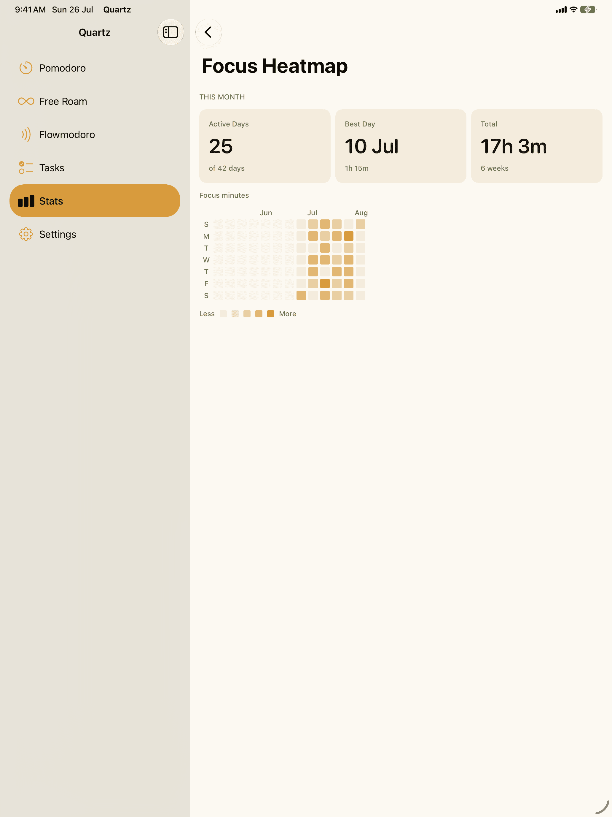 The Quartz focus heatmap on iPad, showing the app sidebar beside monthly summary cards and a calendar grid that shades each day by how many minutes of focus it held
